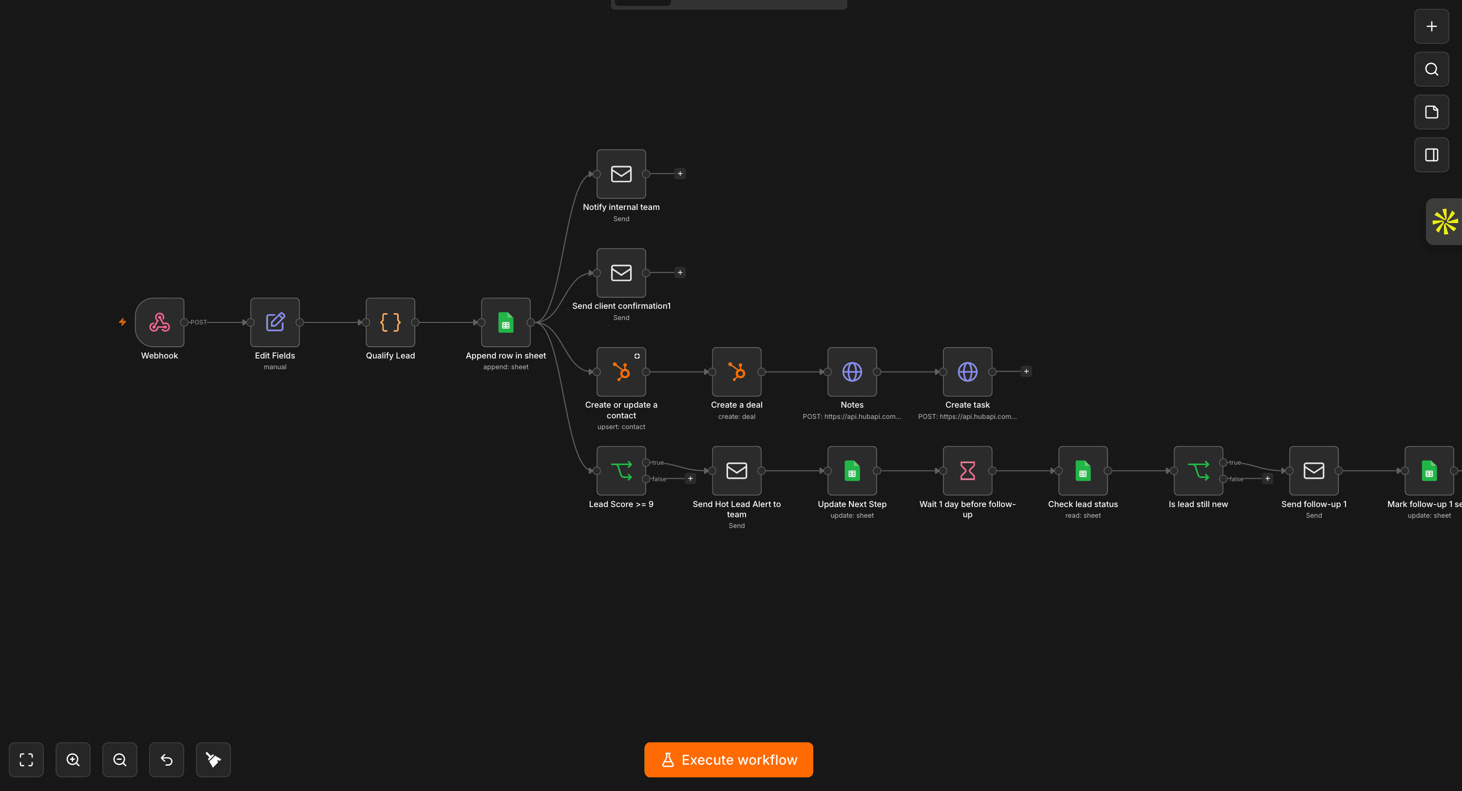 AskLibra lead capture workflow in n8n